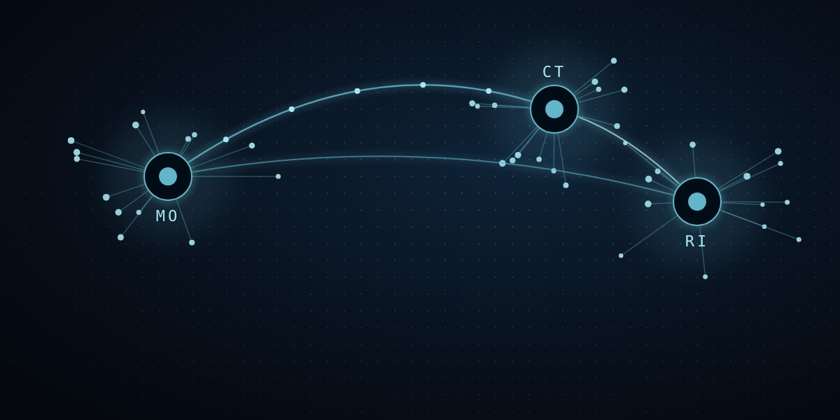 Network linking Missouri, Connecticut and Rhode Island hubs